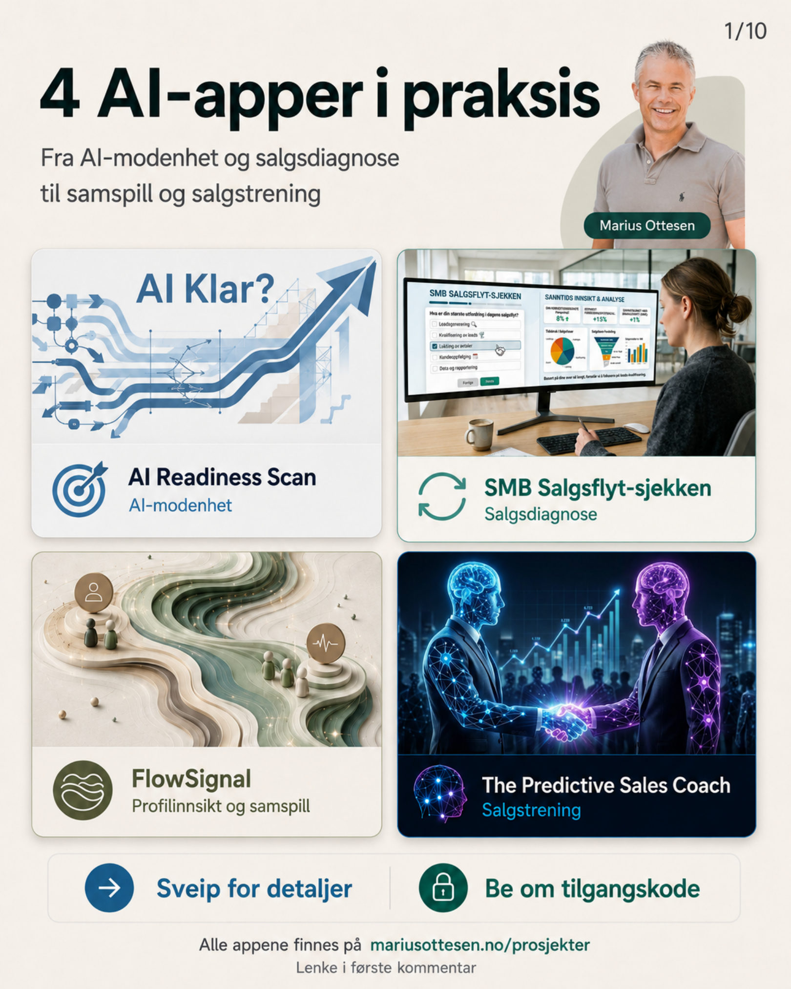 4 egneutviklede AI-apper for å finne friksjon og prioritere neste steg