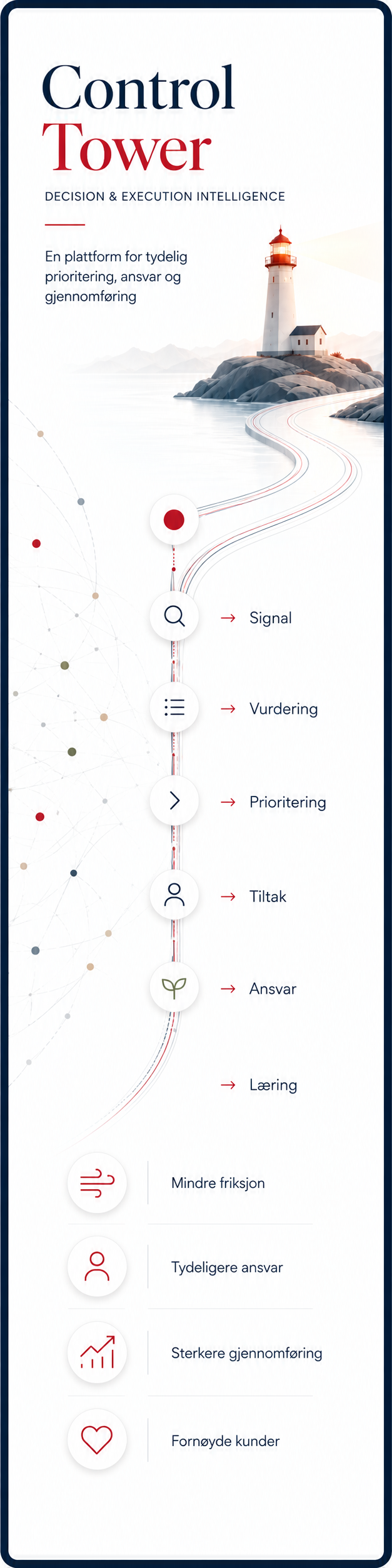 Control Tower: Decision & Execution Intelligence