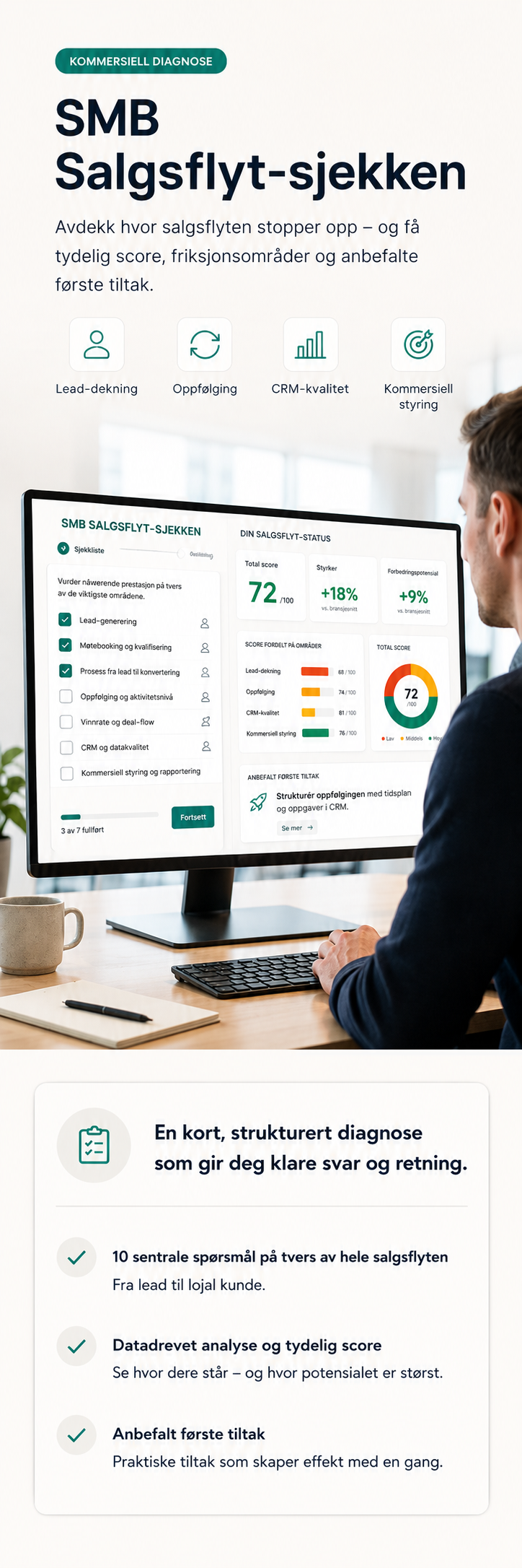 SMB Salgsflyt-sjekken: Interaktiv diagnose og AI-rapportering